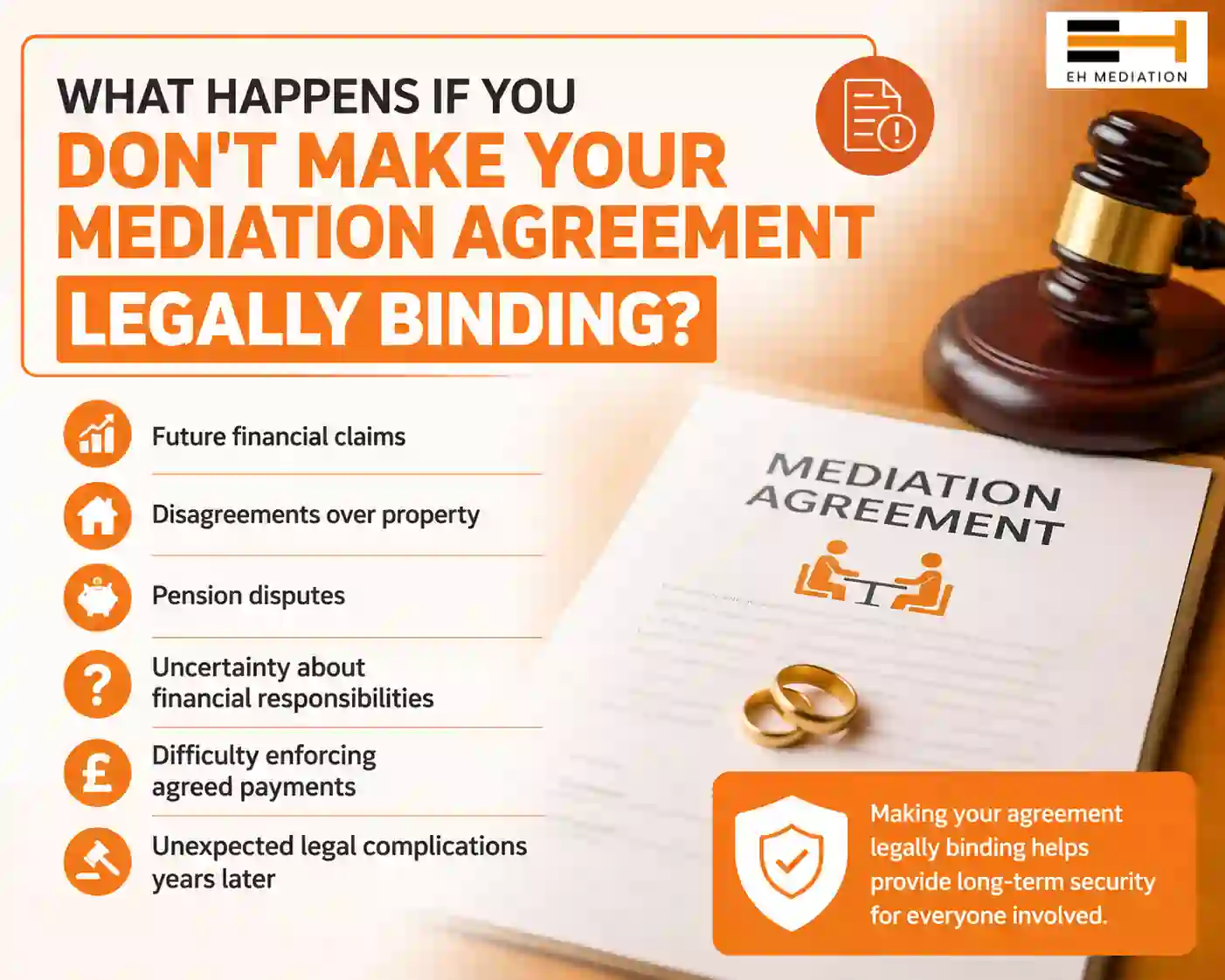 What Happens If You Don't Make Your Mediation Agreement Legally Binding Corsham?